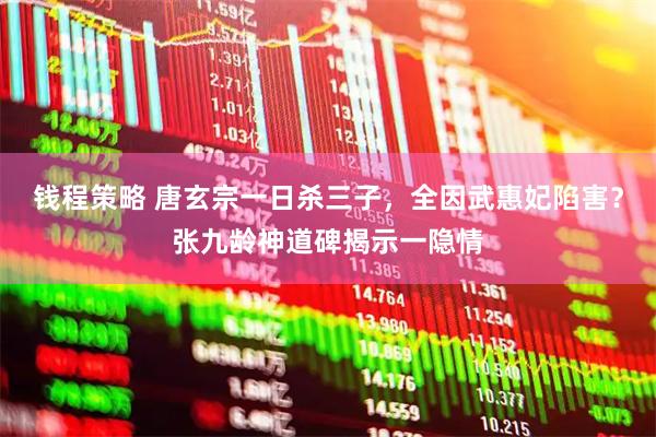 钱程策略 唐玄宗一日杀三子，全因武惠妃陷害？张九龄神道碑揭示一隐情
